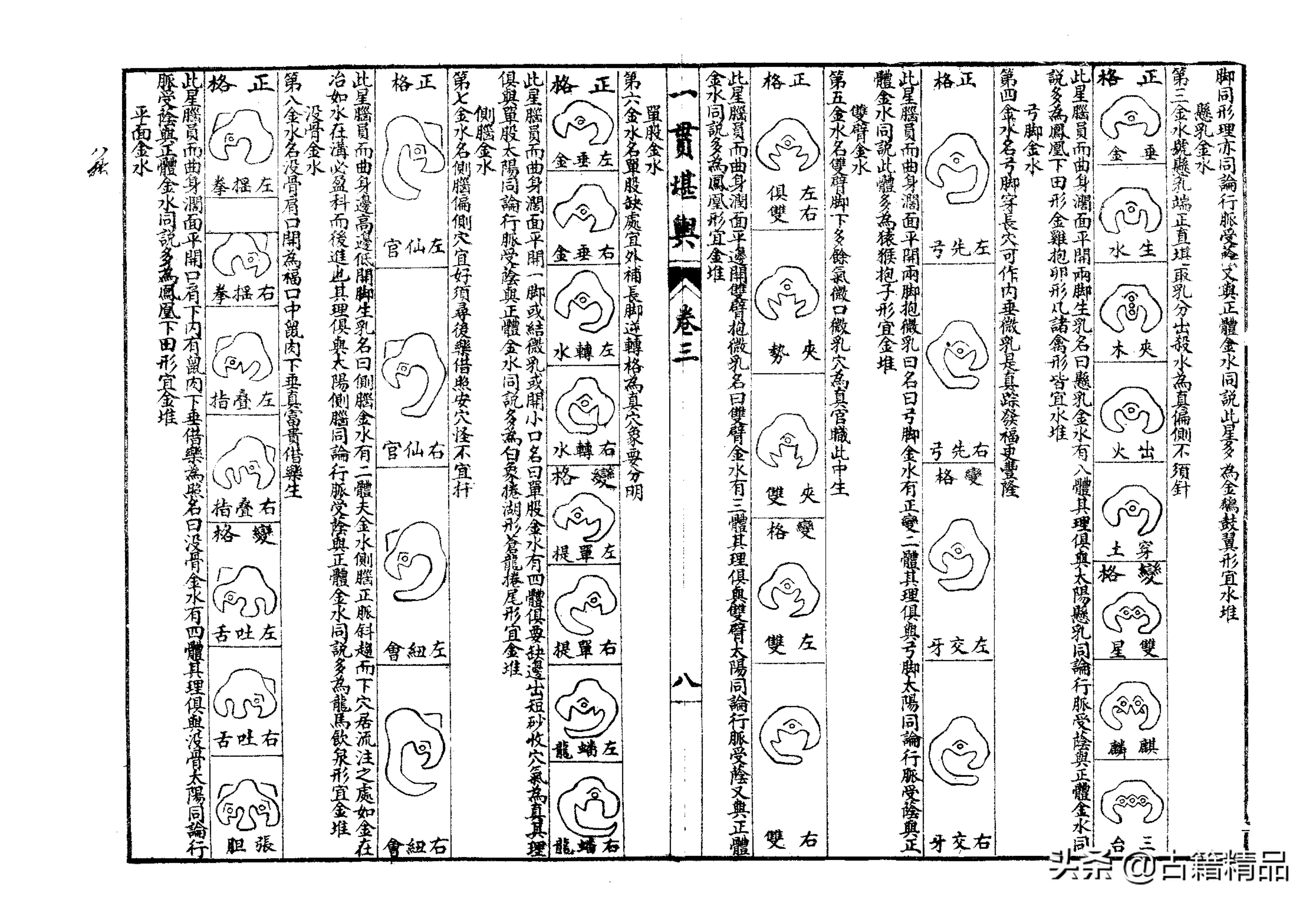 杨曾地理家传心法捷诀——《一贯堪舆》