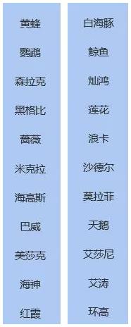 23号台风生成！大风+霜冻预警齐发！三明接下来天气...