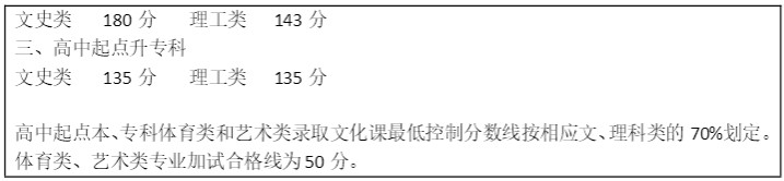 关于成人高考那些事儿，一篇文章带你了解