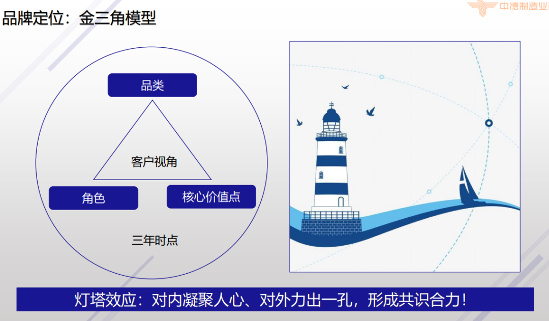 制造业客户需求怎么挖掘？看看这个枸杞的故事｜中德制造业研修院