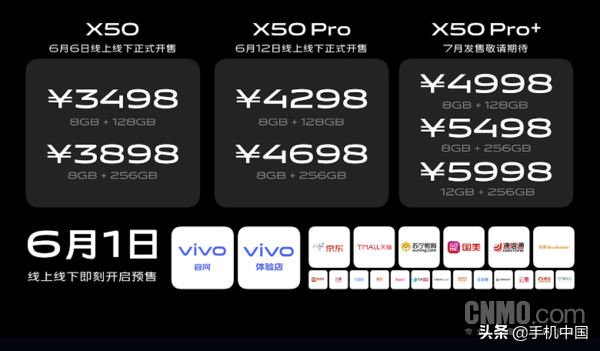 3498元起！一张图看懂vivo X50系列产品三款手机参数区别