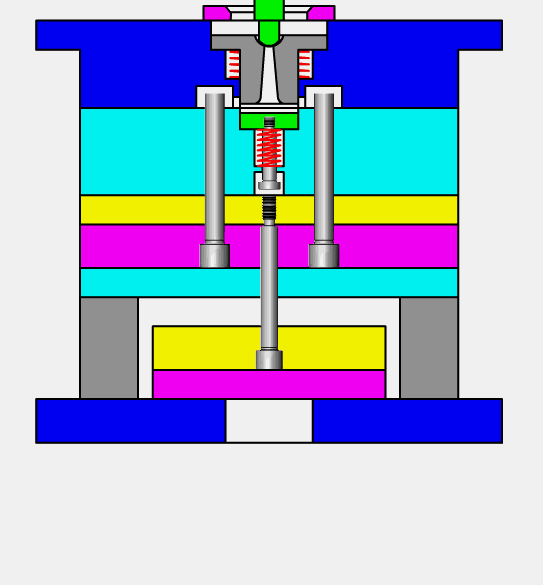這33種注塑模具動畫仿真圖，注塑十幾年的老師傅都不一定能認全