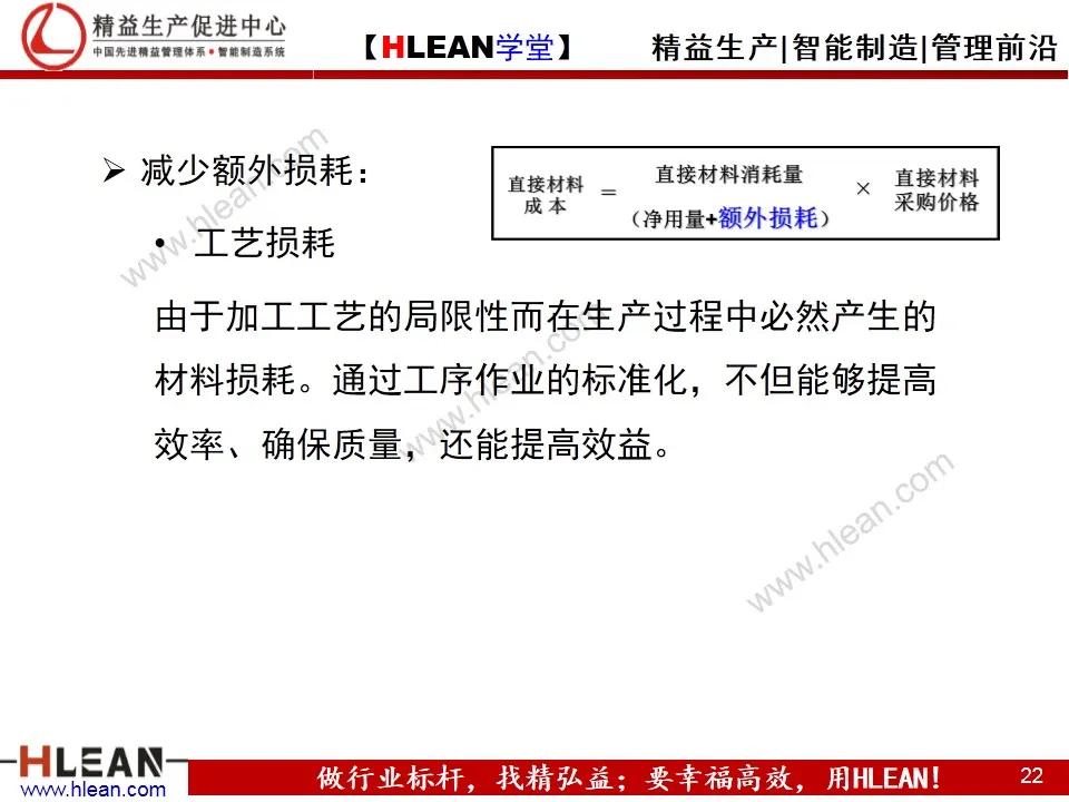 「精益学堂」制造企业成本管控