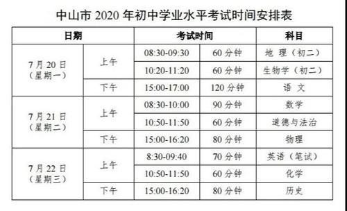 @各位考生，中山中考时间公布