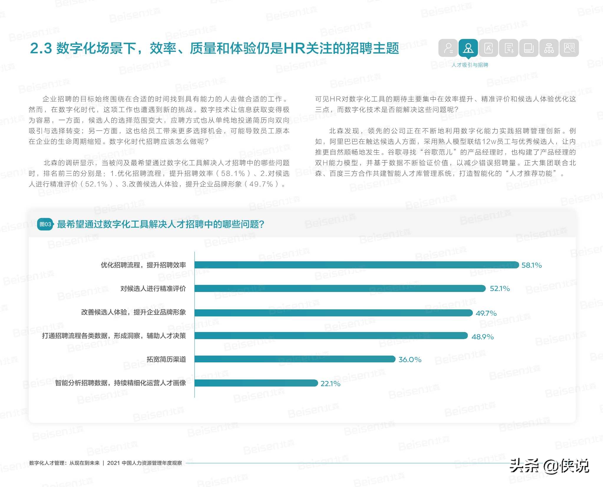 北森2021中国人力资源管理年度观察报告