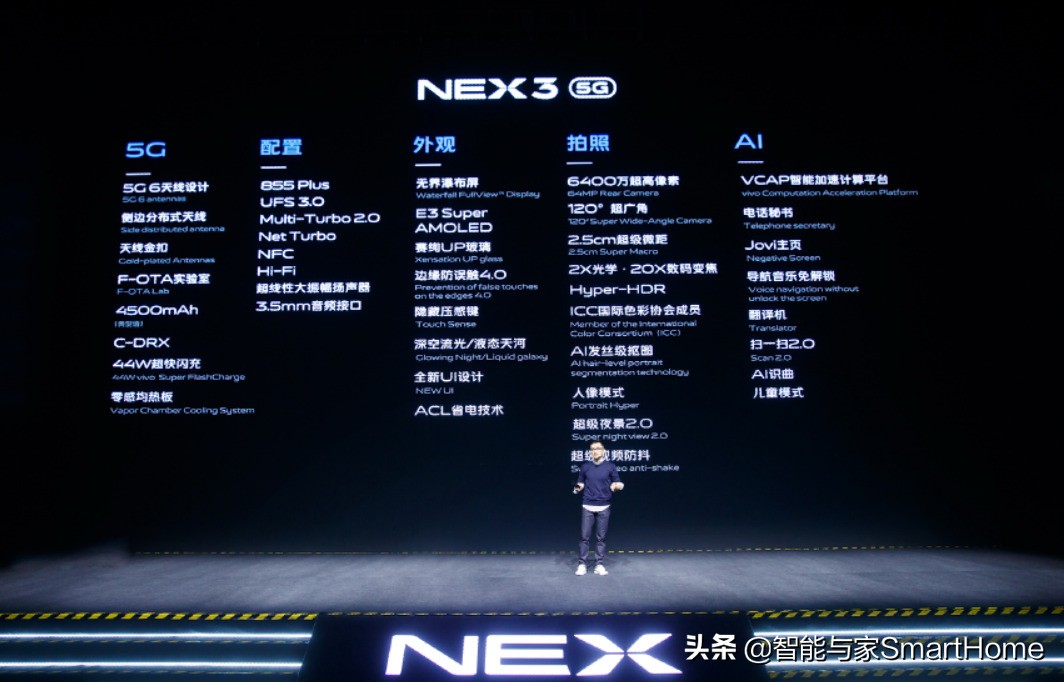 并不简单的5G 看看NEX 3 5G智慧旗舰背后的秘密（有5G测试视频）