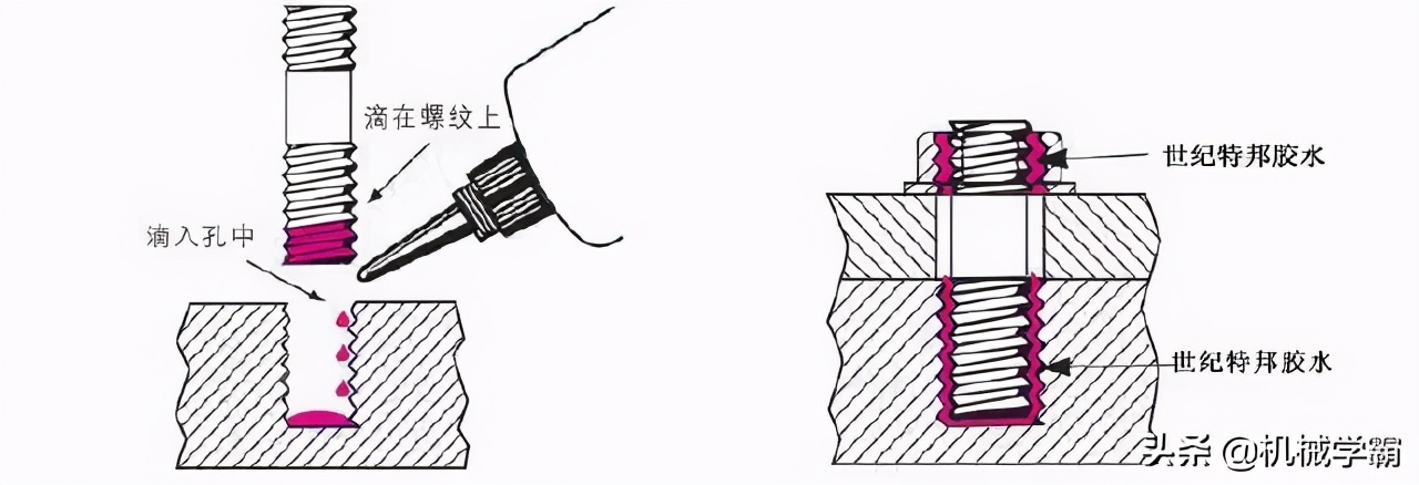 10种经典的螺栓防松设计