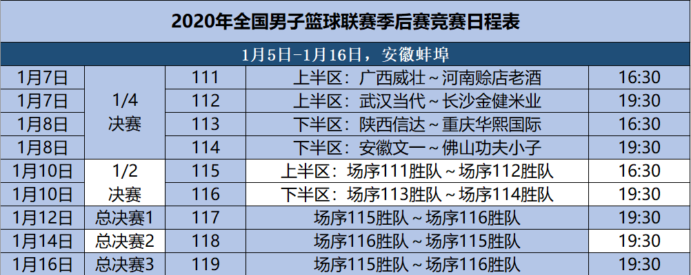 年度盘点丨2020年广西威壮集团大事记