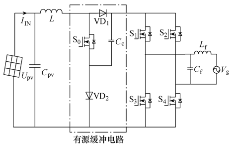 单级单相升压型逆变技术的发展