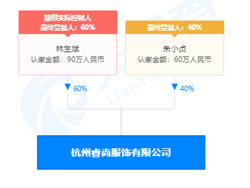 林生斌，这次跑不掉了