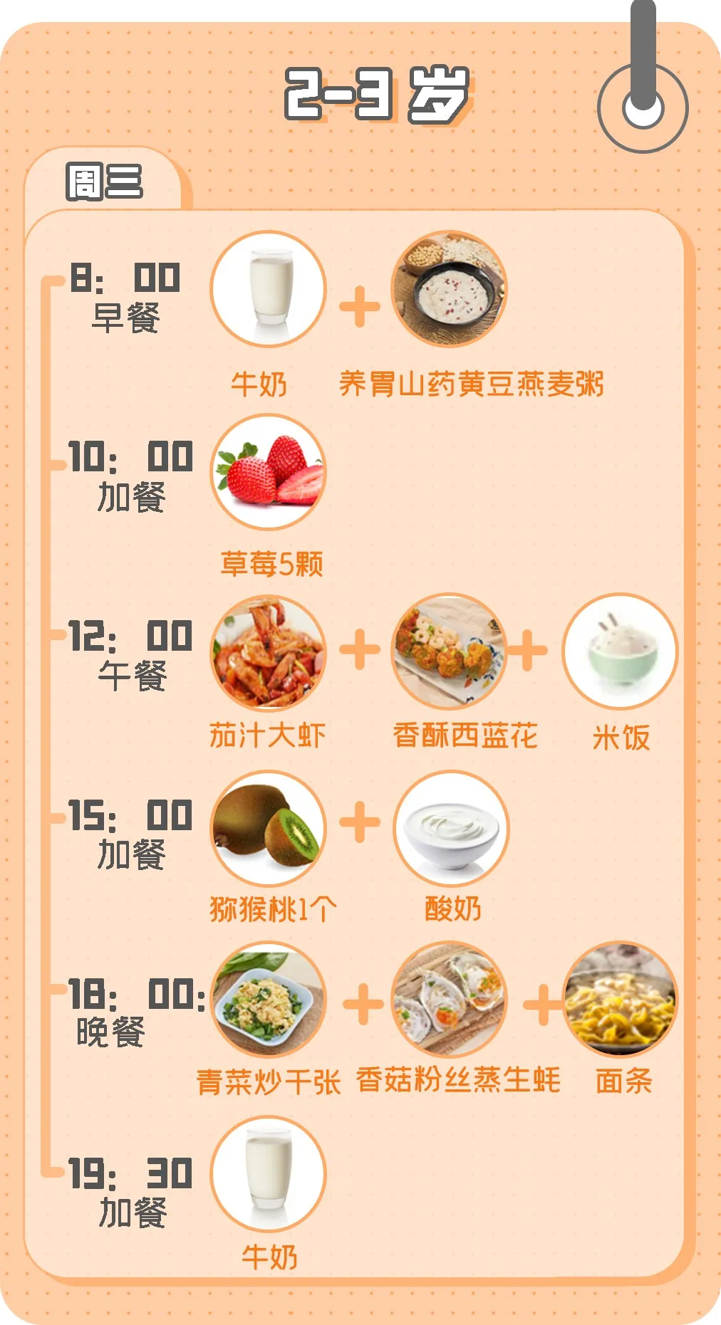 抓住“猛长期”尾巴!照着这个餐单来,娃的一日三餐都是营养满分 娃的一日三餐 第6张 抓住“猛长期”尾巴!照着这个餐单来,娃的一日三餐都是营养满分 娃的一日三餐 第6张