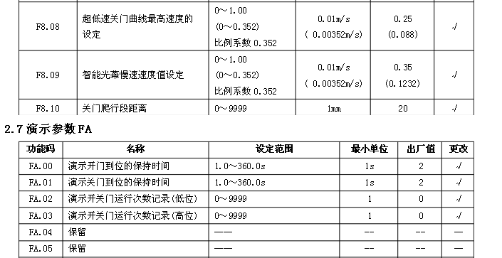 日立電梯 sf3 dsc 3a門機調(diào)試