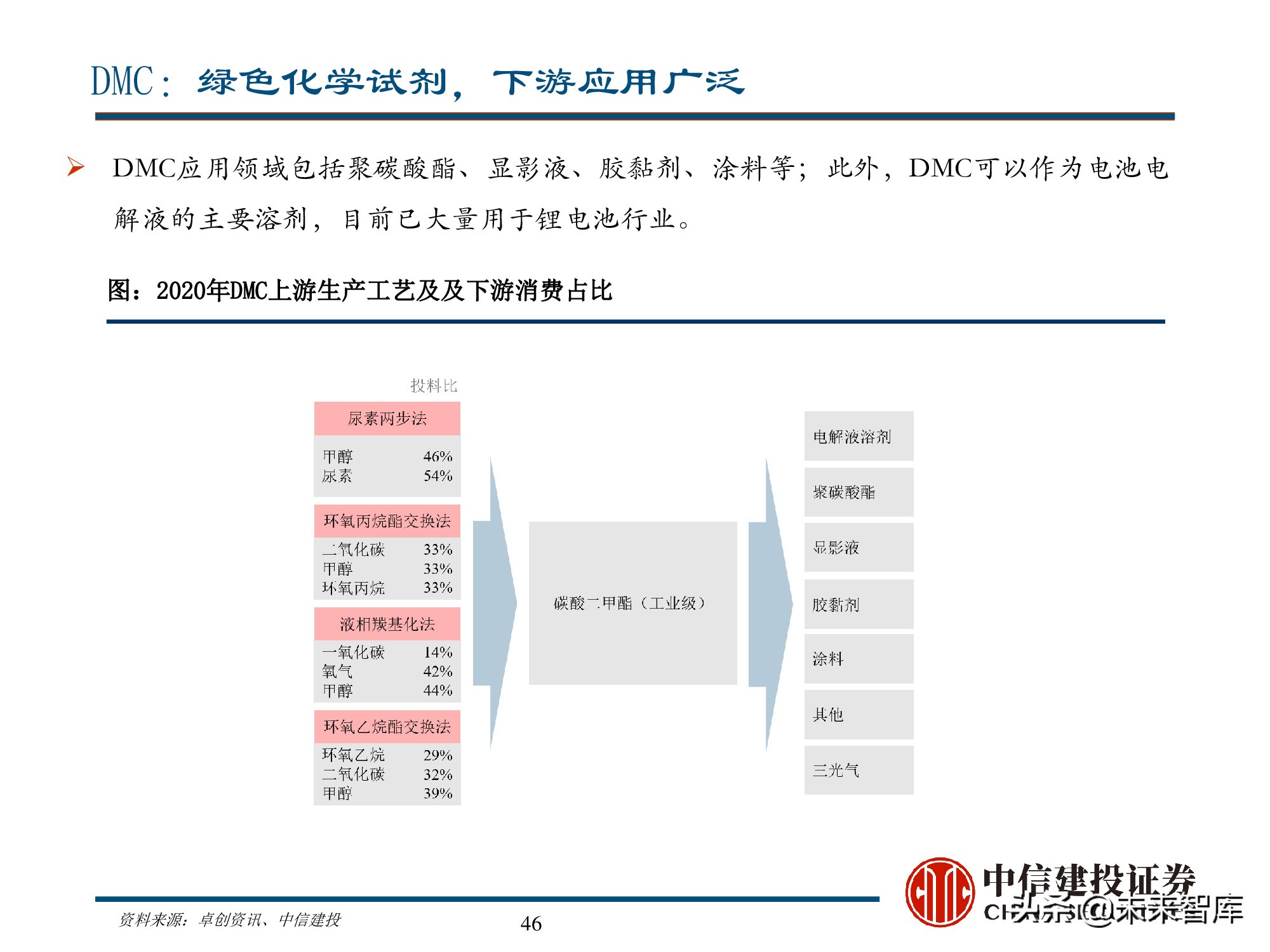 新能源材料行业深度研究报告：始于周期，赋予成长