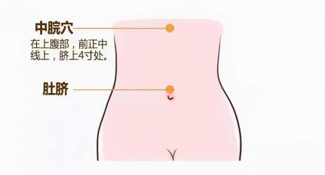 晚上鍛煉，竟然會導致陽虛和寒濕！ 艾灸這些穴位可以補陽