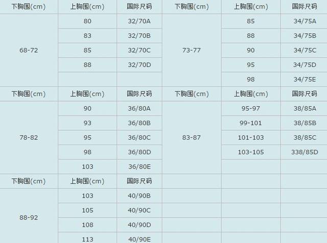 男士西装尺码对照表（西装宁愿大还是小点好）