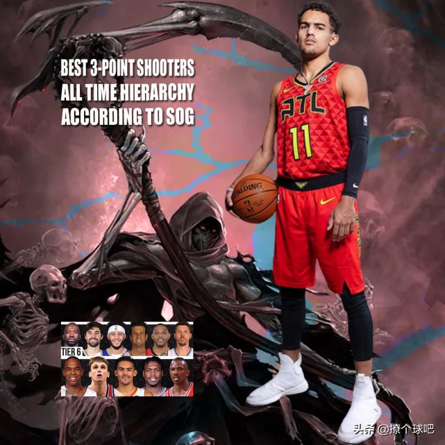 NBA33位射手分6档，杜兰特哈登第4档，6位三分王第