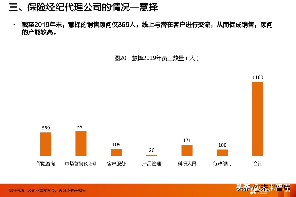 保险行业投资策略：寿险行业的新赛道与传统公司的破局