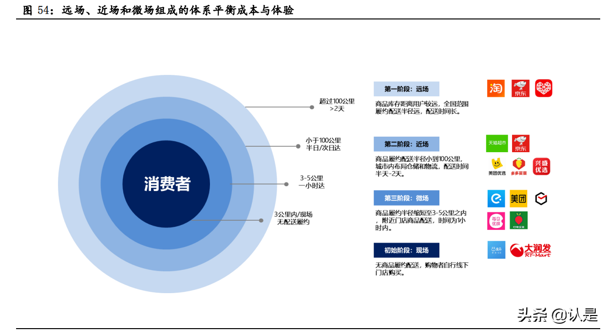 规模经济效益指数怎么用_规模效益指数法下的指数是_效益指数规模经济用什么表示