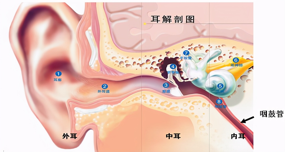 新妈妈躺着喂奶，这3个喂奶注意事项一定要牢记