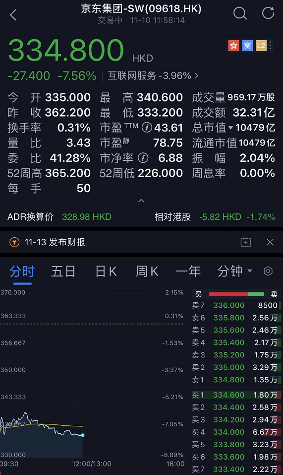 互联网企业巨头接二连三被点名,监管部门出手,警告意味明显