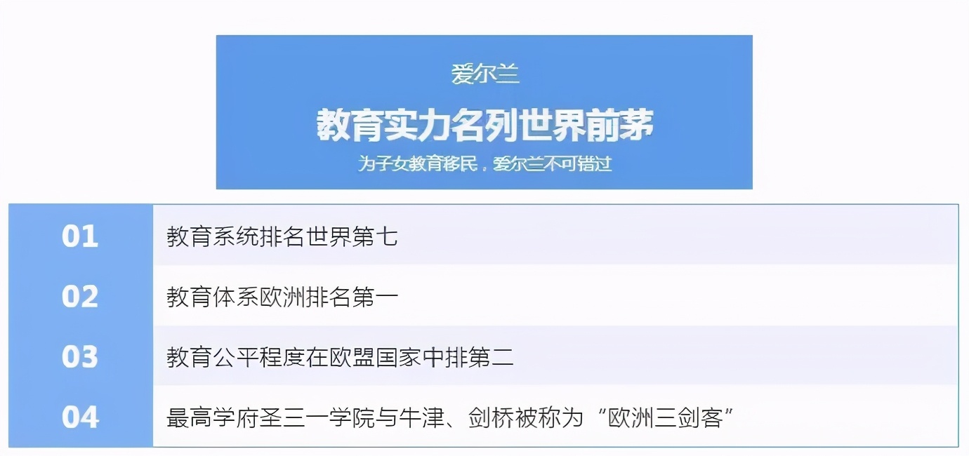 机会来了！爱尔兰投资移民政策3项放宽，说移就移