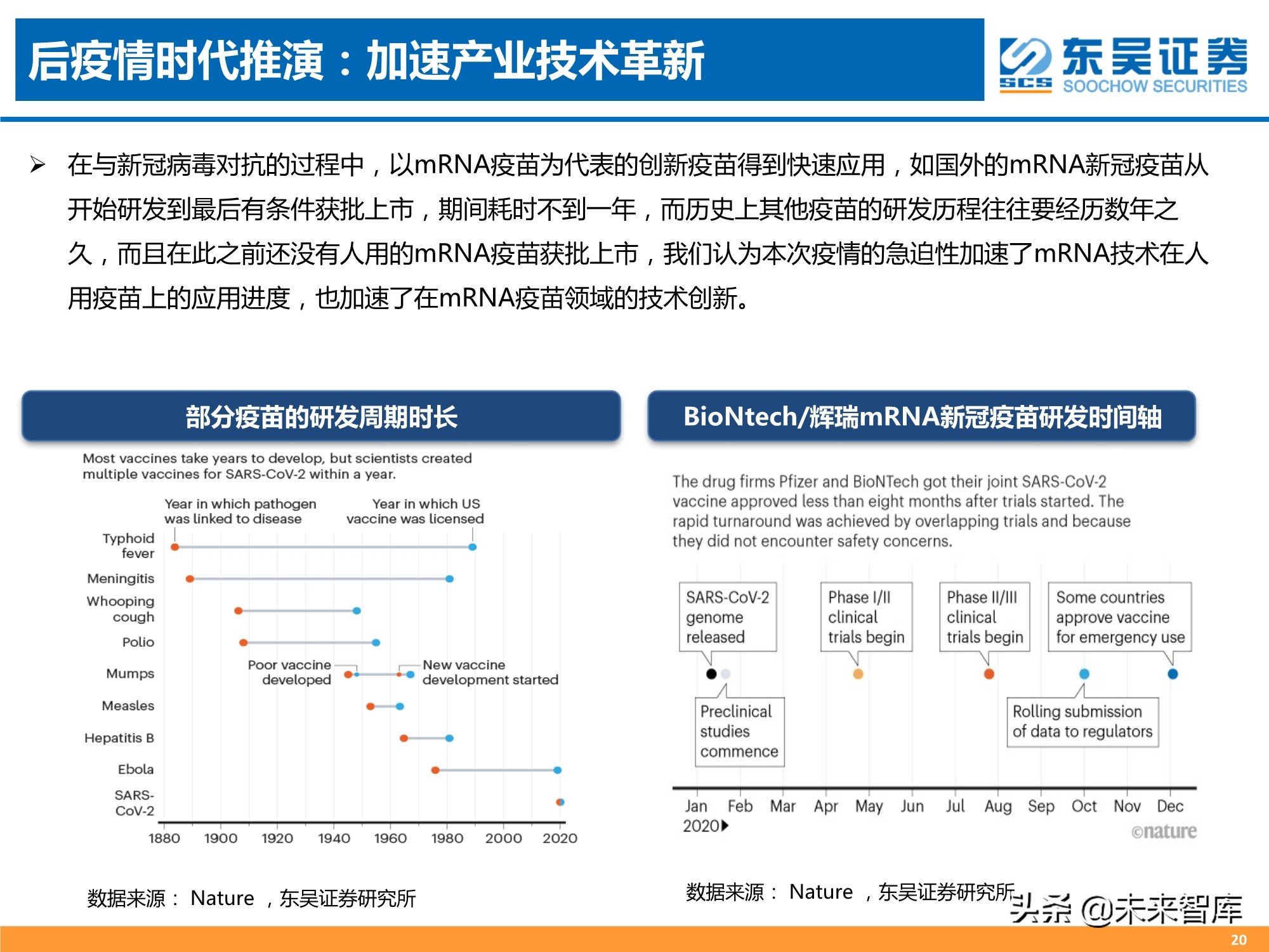 医药行业2021年中期策略报告：人口结构演变铸造医药长期牛市