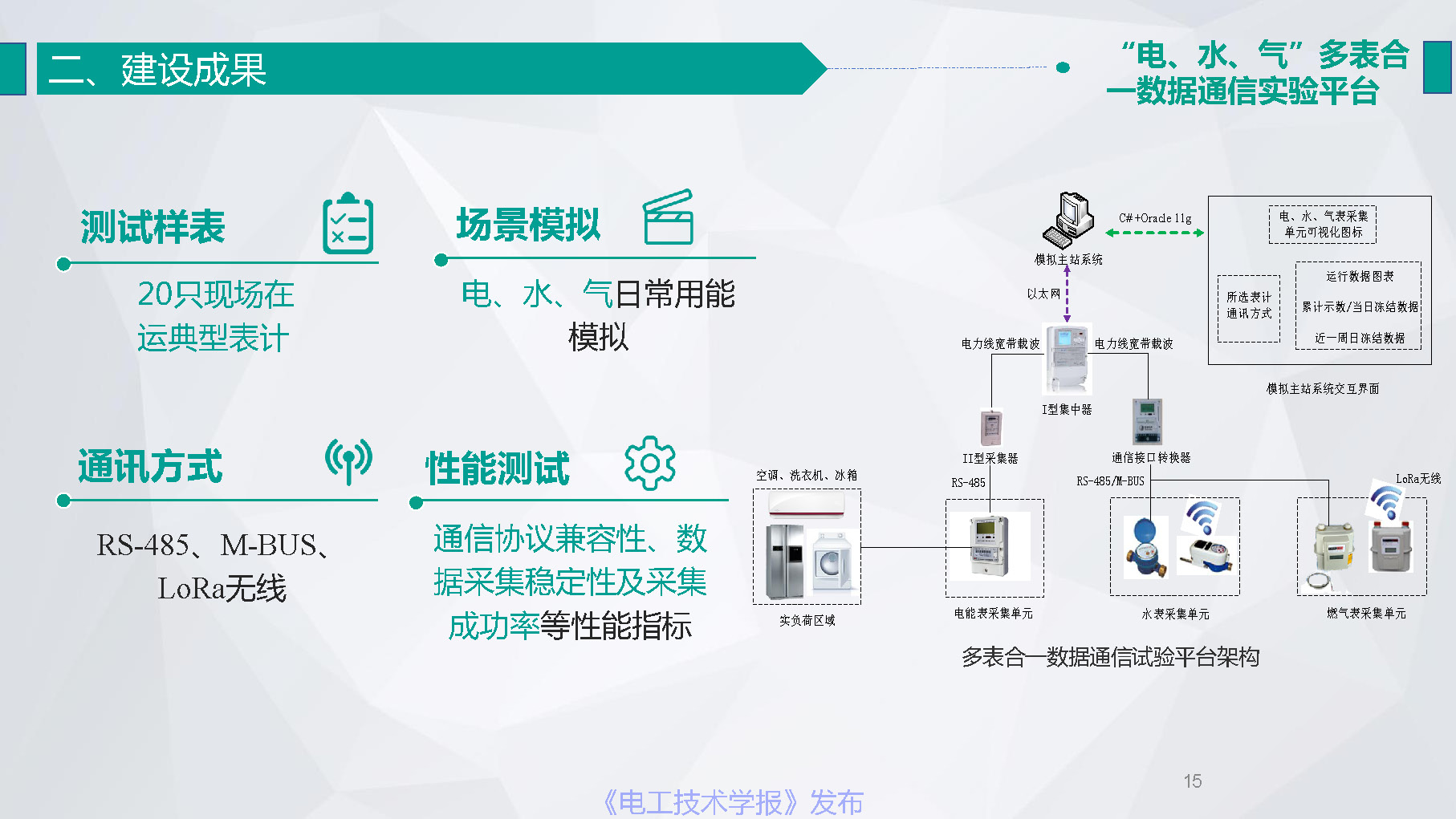 江苏省电力公司陆婋泉高工：碳计量与新型能效业务探索与展望