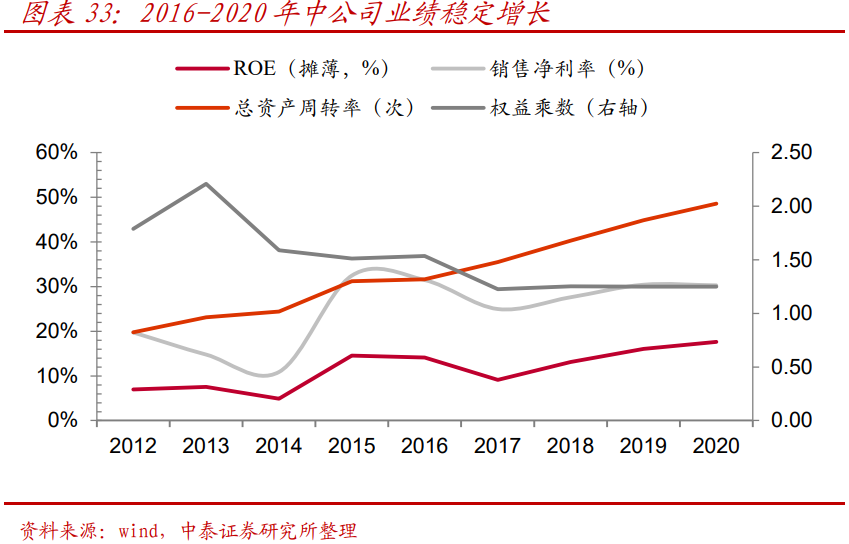 光威复材深度解析：碳纤维行业领军企业，民品业务放量