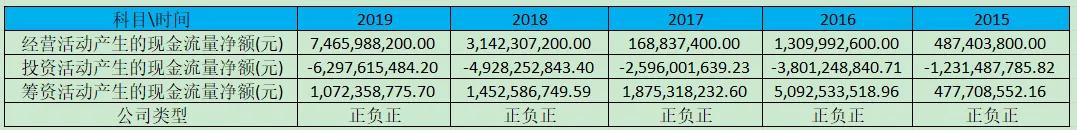 立讯精密：各业务发展良好，精密制造龙头成长超预期