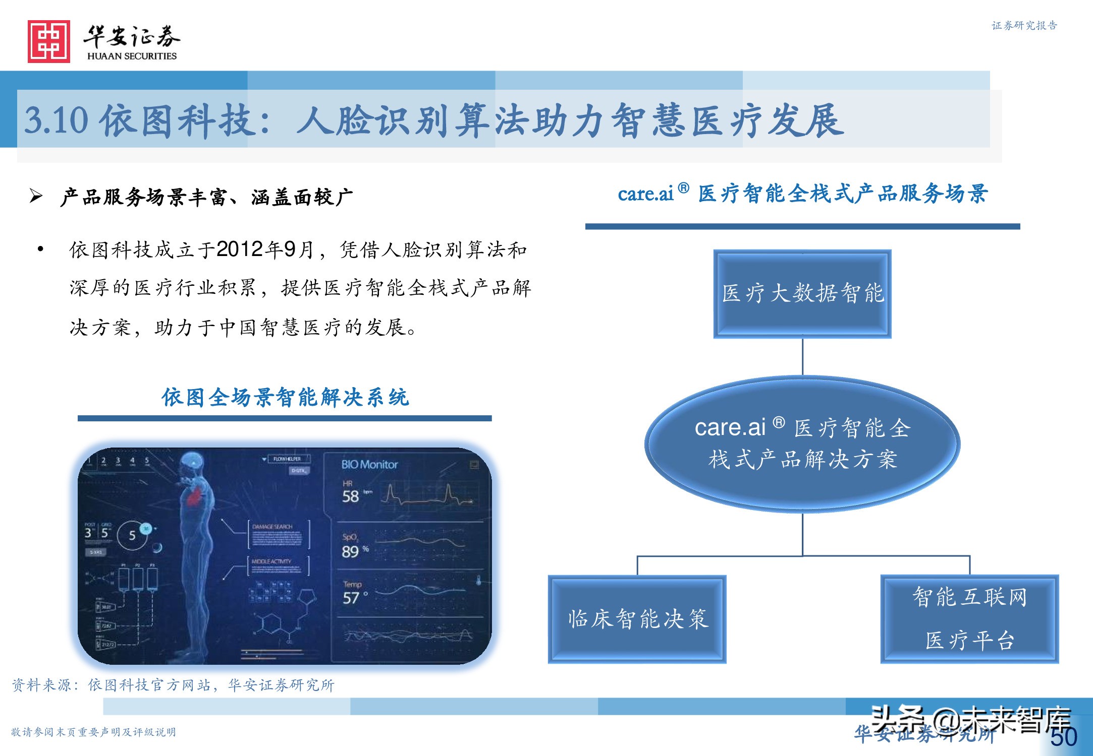 人工智能专题研究报告：智慧医疗新赛道，AI赋能新场景