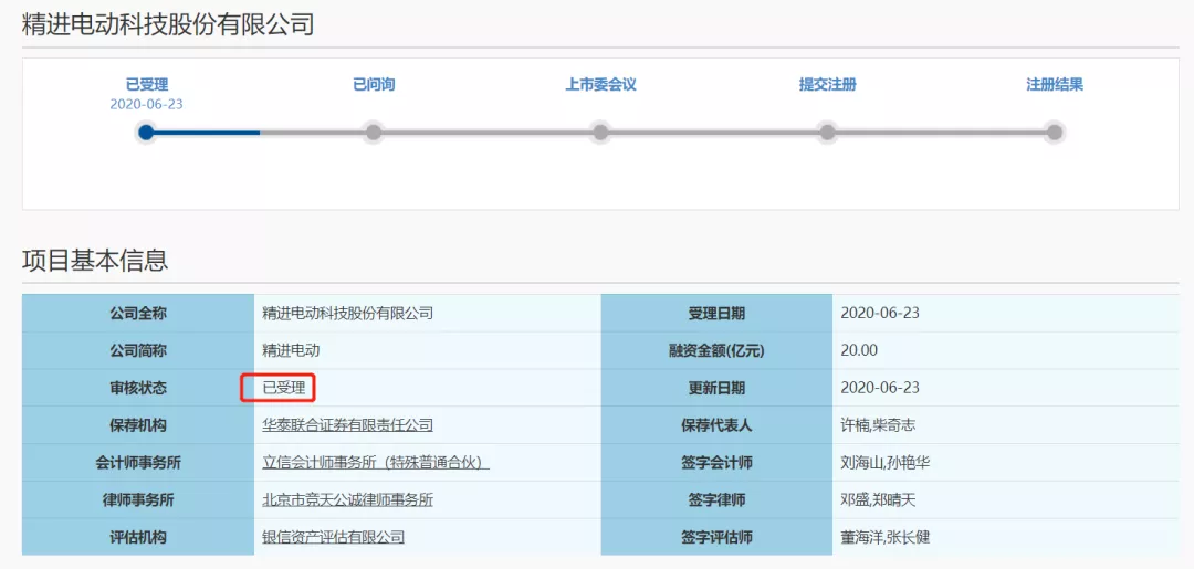 招股书又说大实话，从精进上市看电驱公司活得