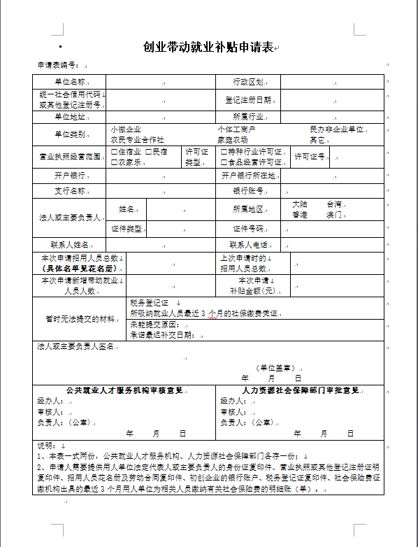 如何领取3万元创业带动就业补贴，满足这3点，你也可以