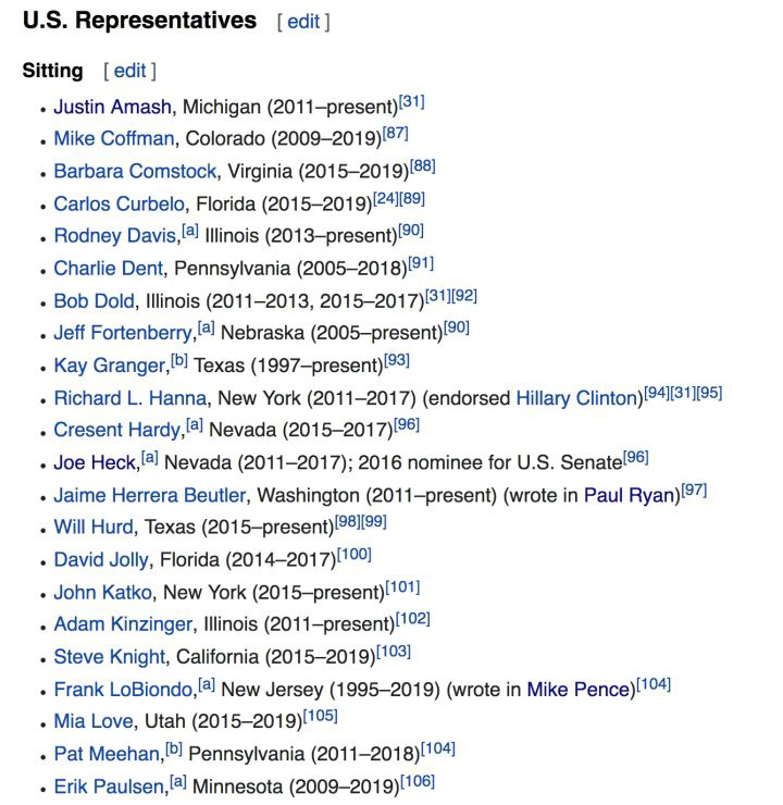 川粉這麼胡鬧，共和黨為何還不與特朗普切割，不怕受連累嗎