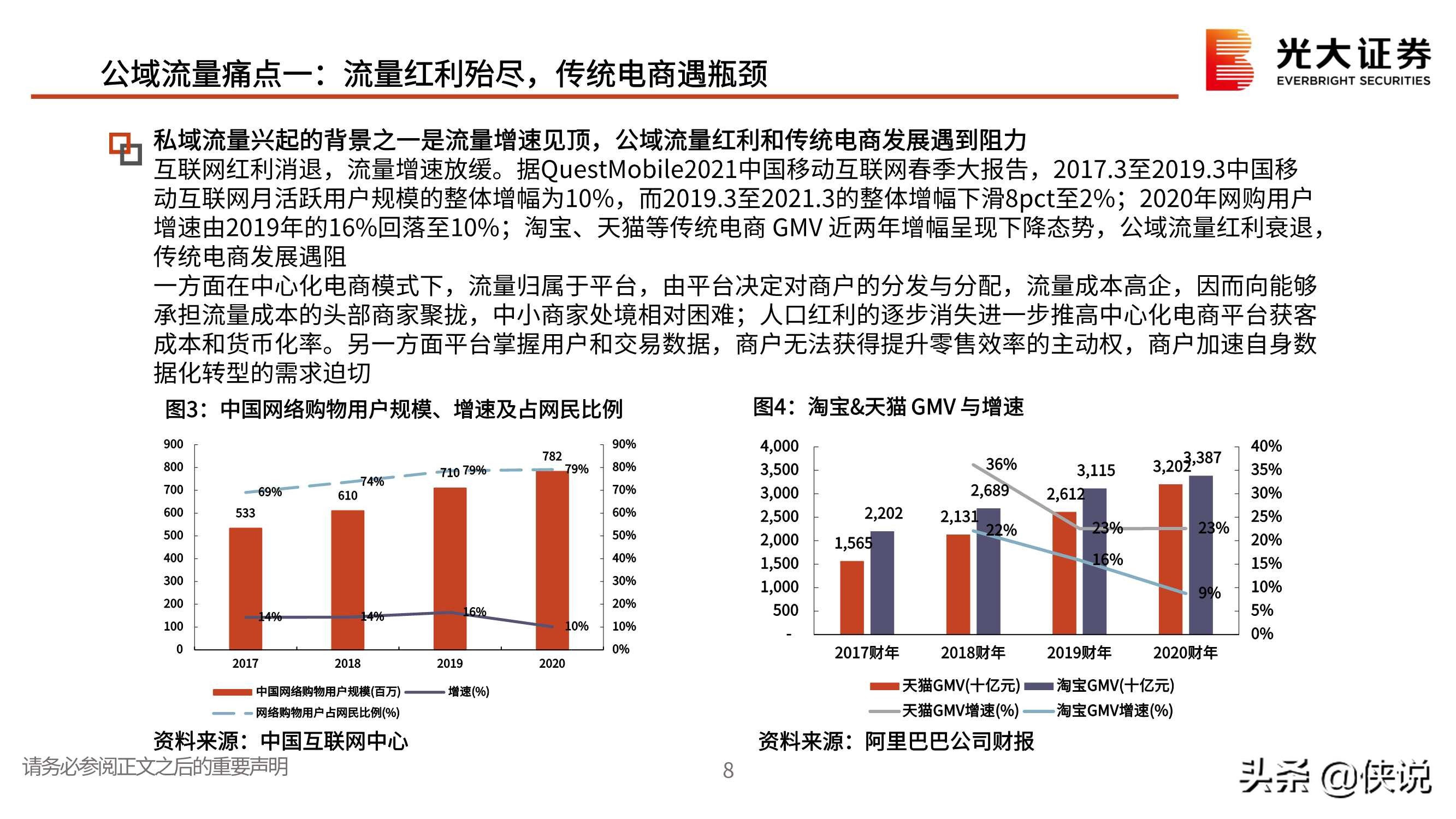 私域流量行业深度报告：交还电商的舞台和话筒给商家（光大证券）