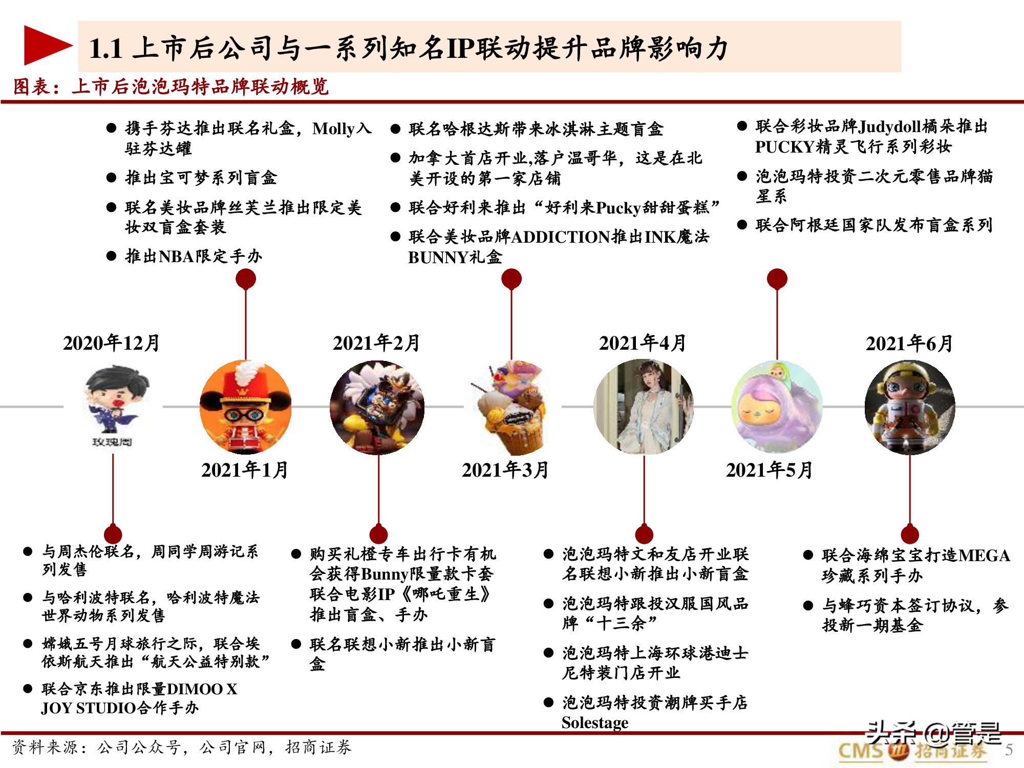 泡泡玛特专题研究报告：泡泡玛特的竞争壁垒是什么？