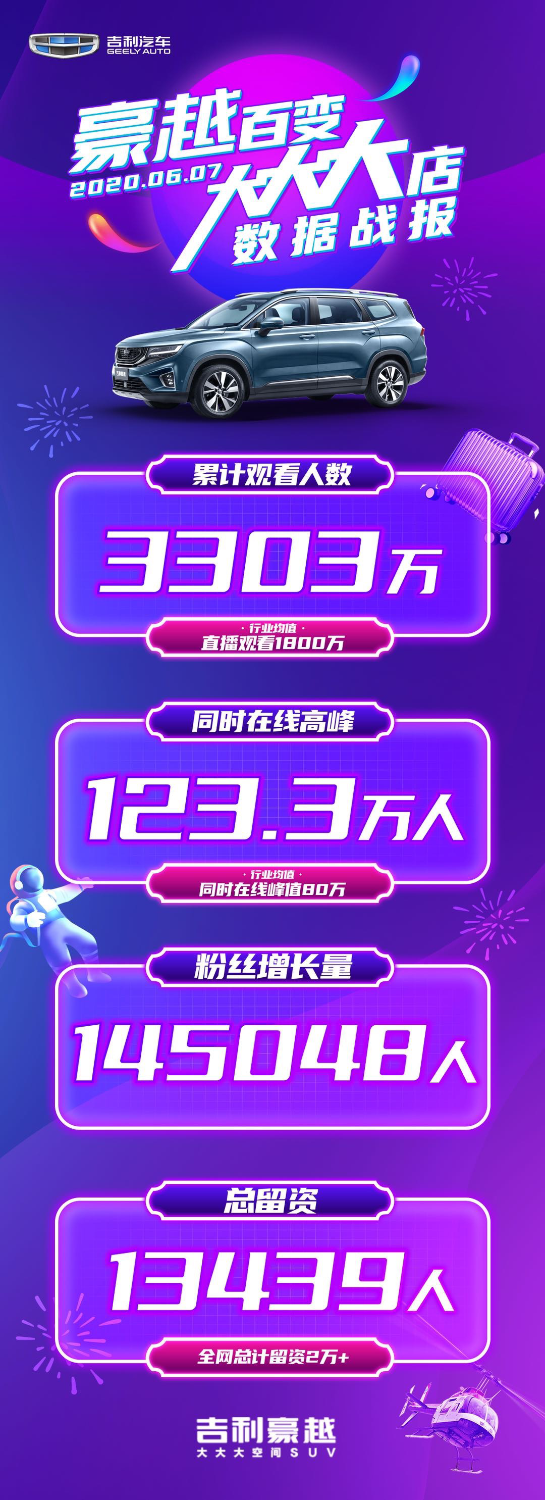 直播行业变天了，“微综艺”才是明星直播的新模式？