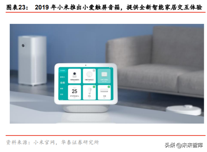 液晶面板行业深度报告：LCD风云再起，龙头迈入收获期