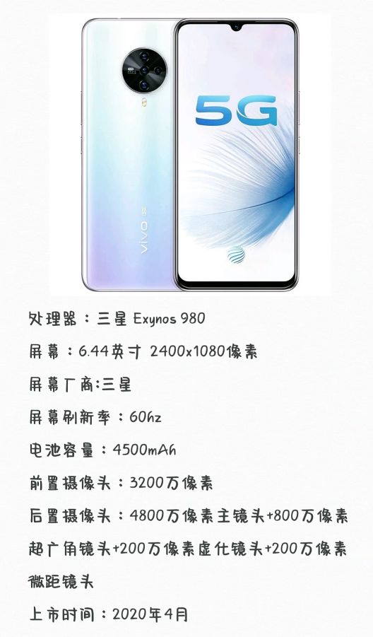 vivo S系列手机发展史