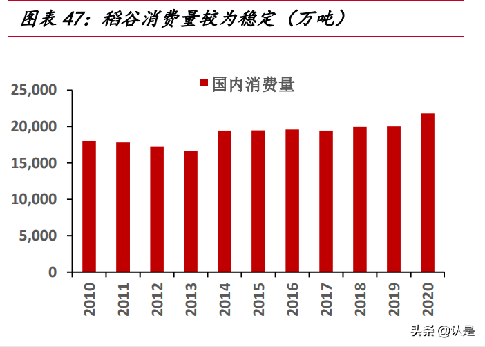 荃银高科专题报告：种业+服务打造产业闭环，借力先正达弯道超车