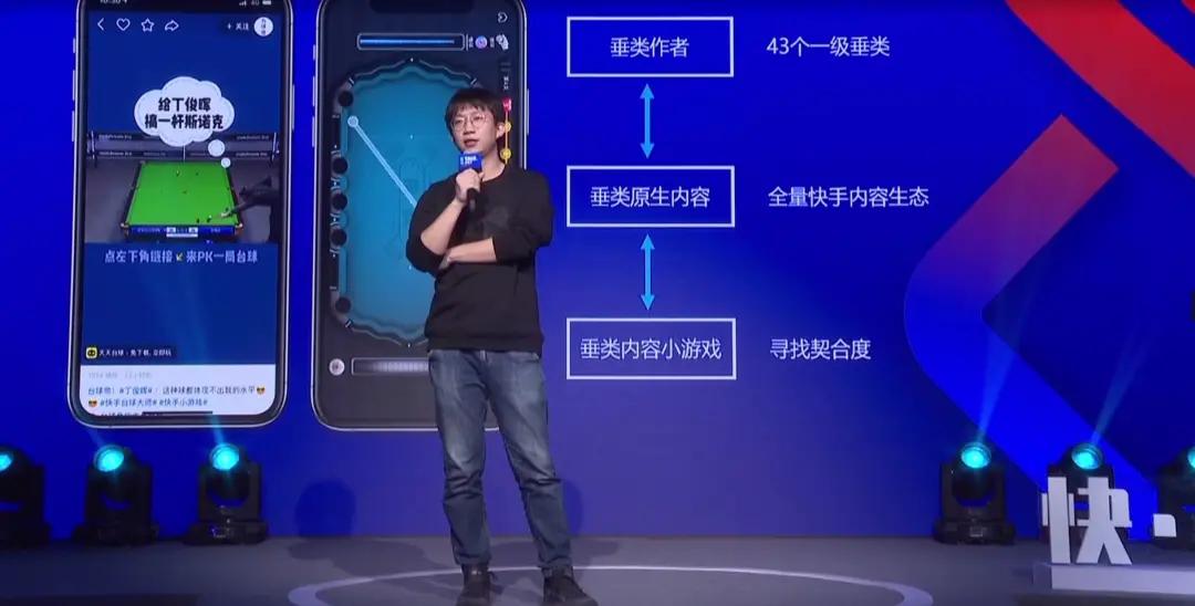 快手公开课：如何在快手上做好小游戏？