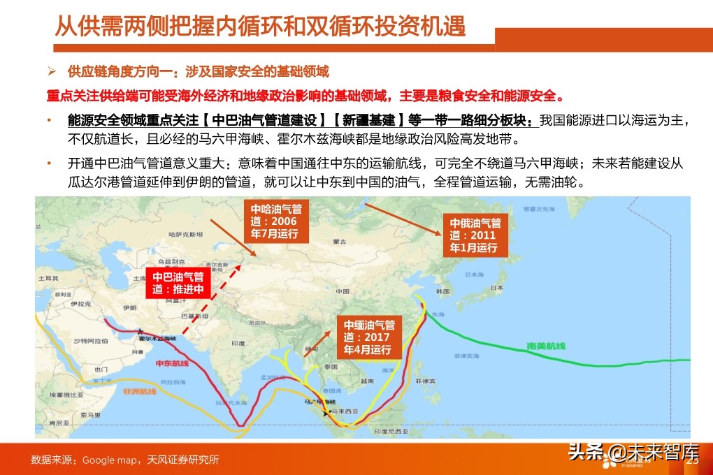 四季度A股投資策略：少部分公司的牛市向縱深發(fā)展