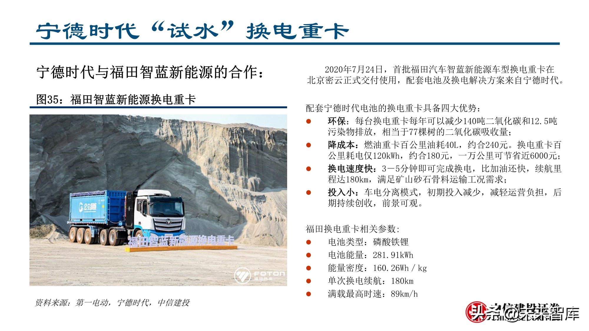新形态下的新能源汽车投资机会分析