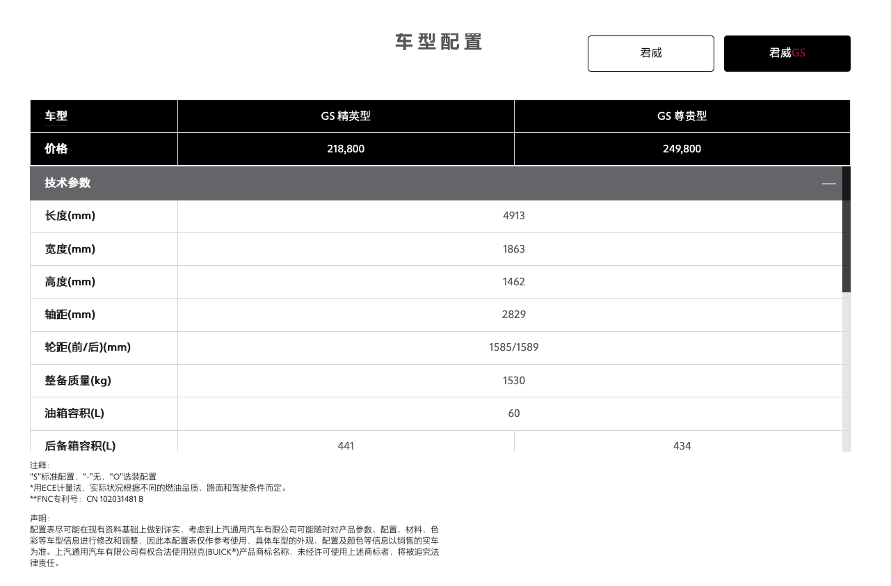 丰田旗下皇冠品牌正式发布；2021款别克君威GS上市