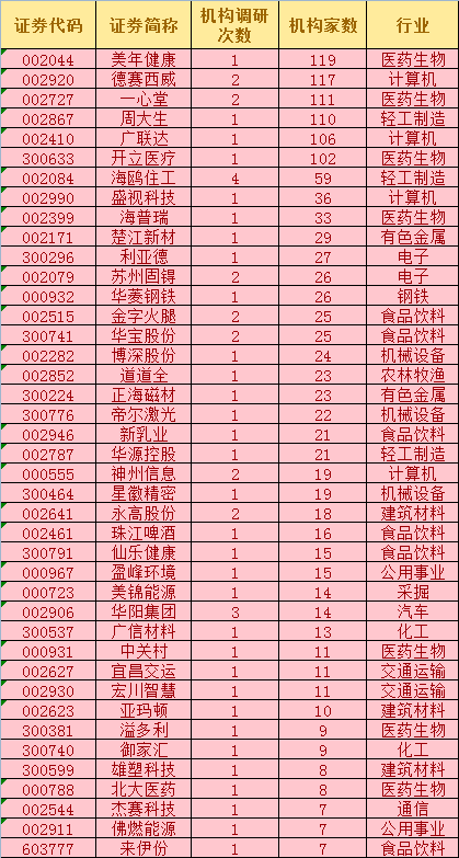 关勃：赶紧收藏！华为大重磅！概念股曝光！（