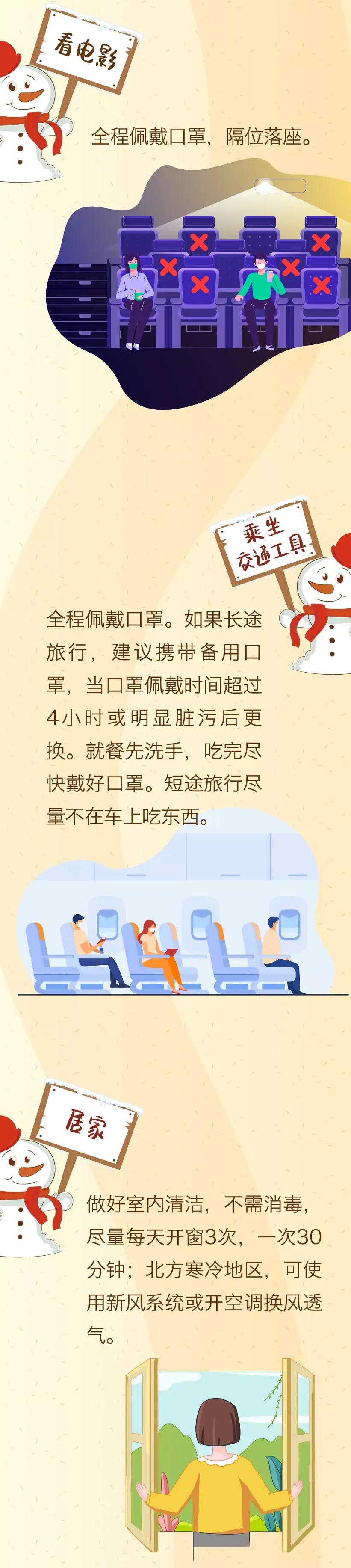 【易购健康中国年】春节收快递、看电影时如何做好防护？你想知道在这→