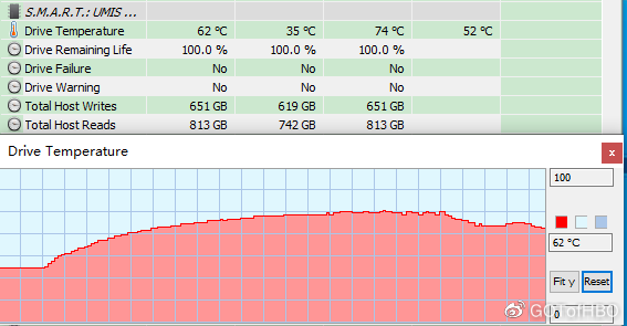 忆联AM620固态硬盘评测：小身材、大容量、高速度