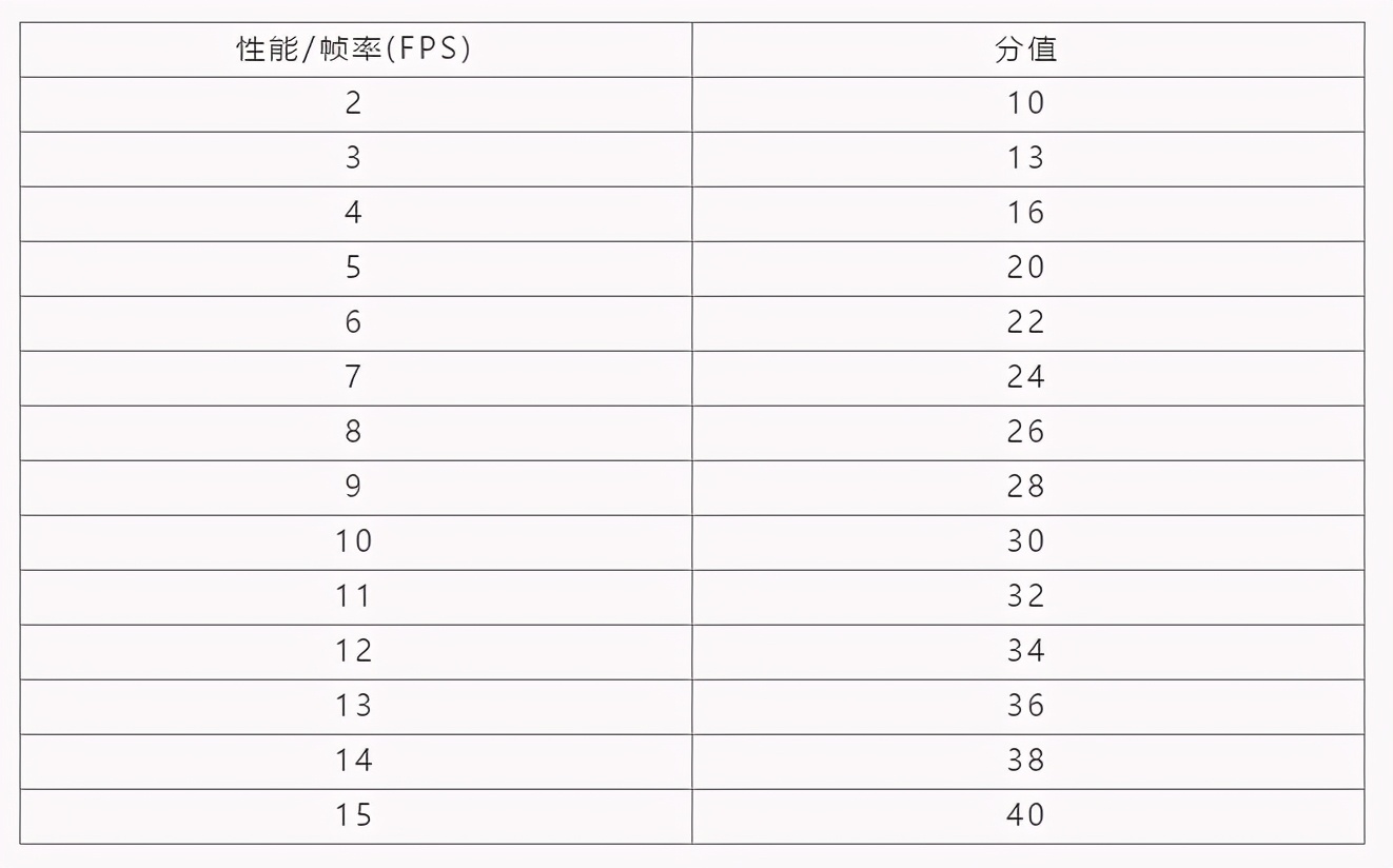 倒计时10天！第五届集创赛喊你来报名