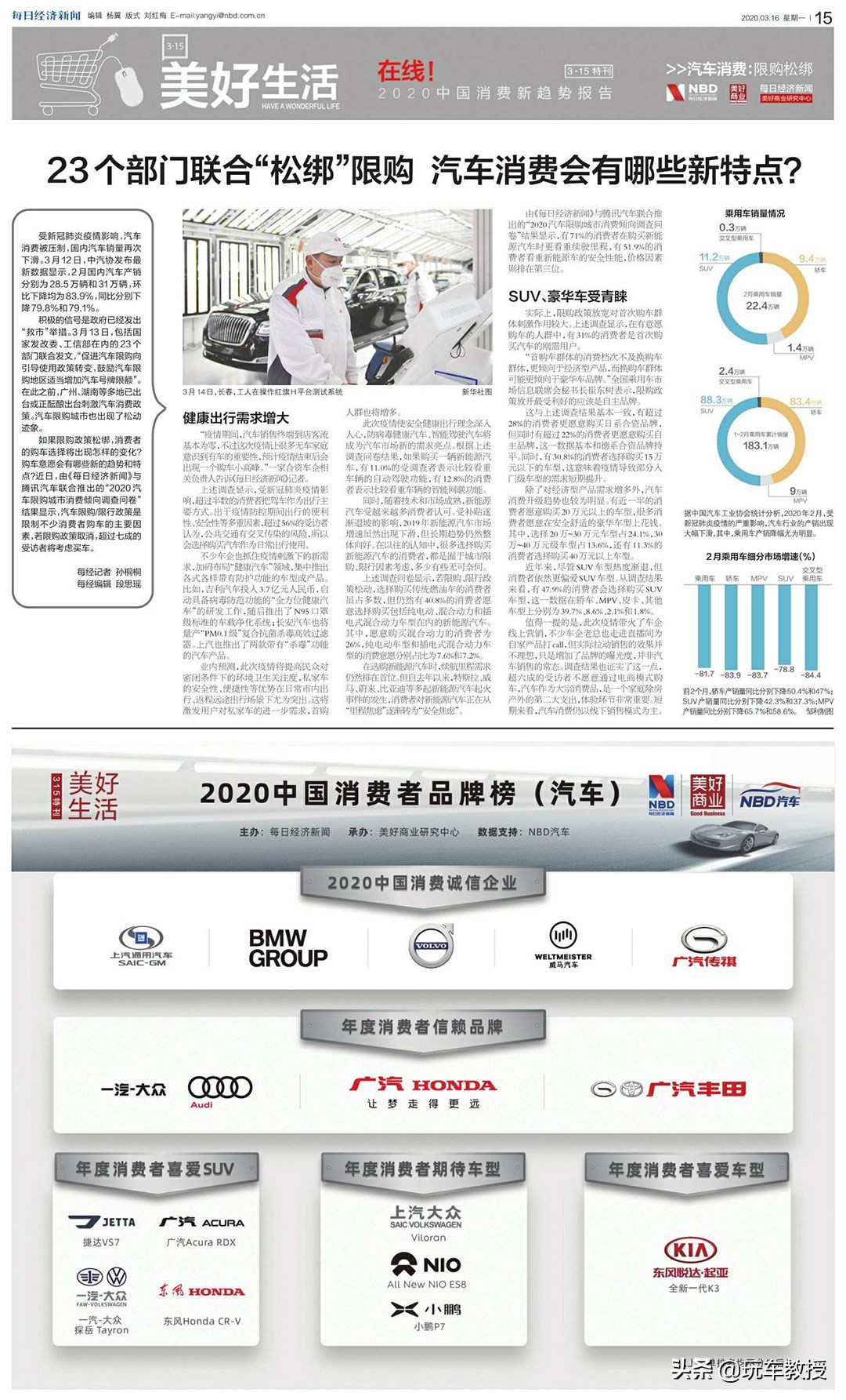 5万块买微型电动车，到底值不值得？