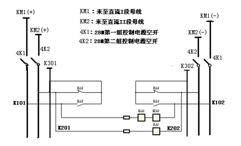 一起斷路器控制回路異常的處理及分析