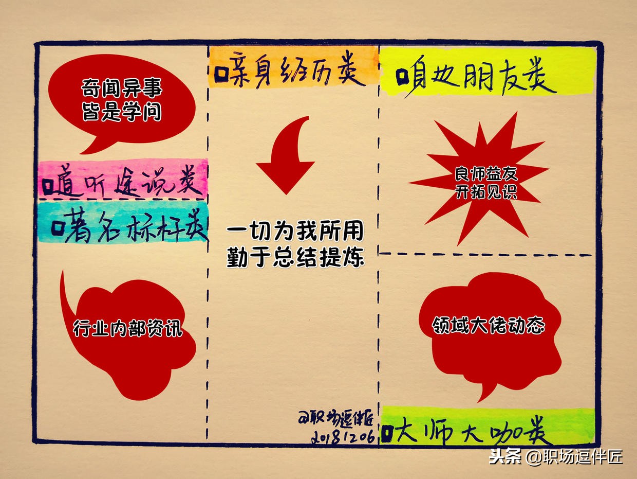 晓阳商务 第2页 遇见即美好